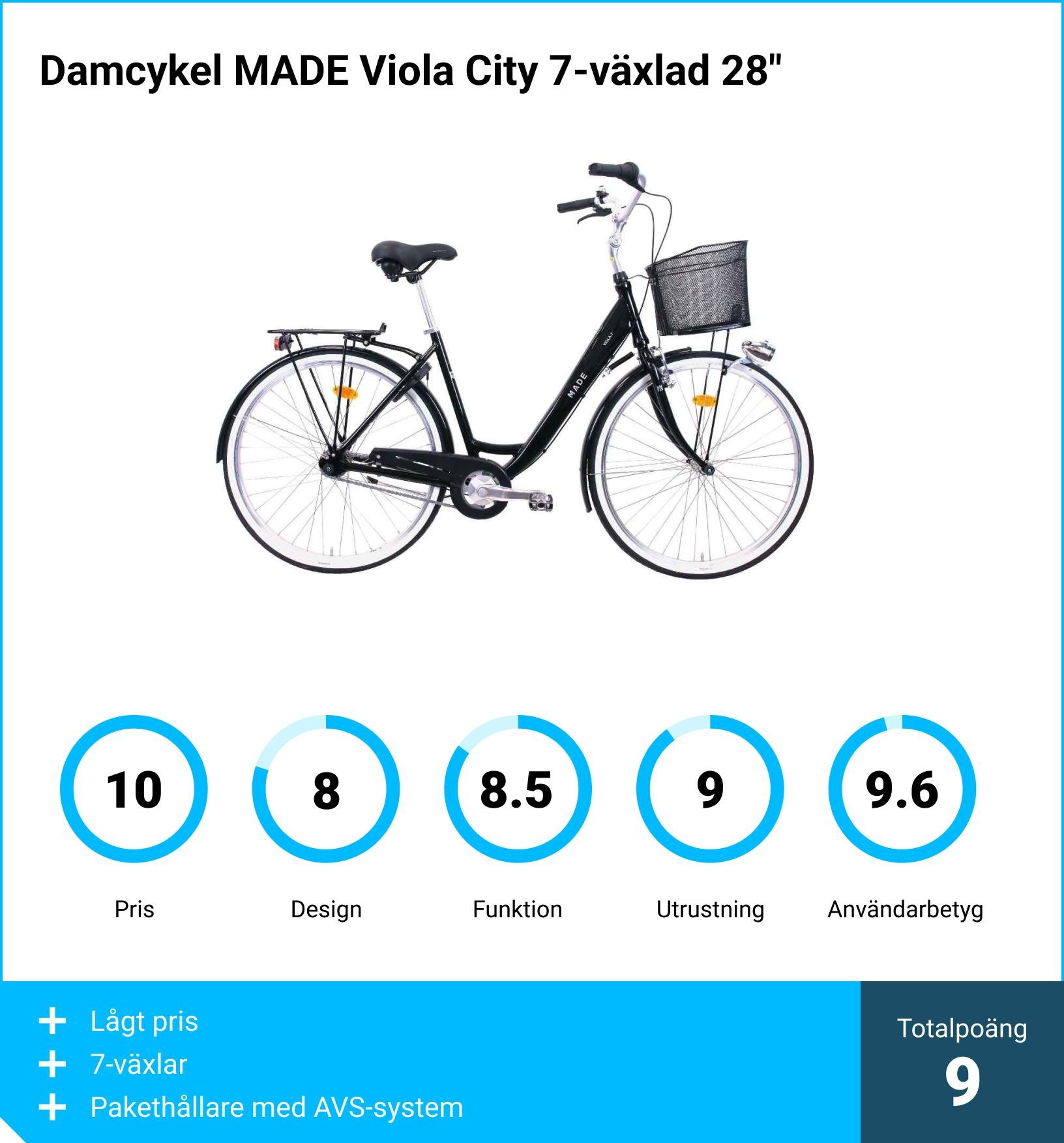 Damcykel bäst i test - Damcykel MADE Viola City 7-växlad 28"