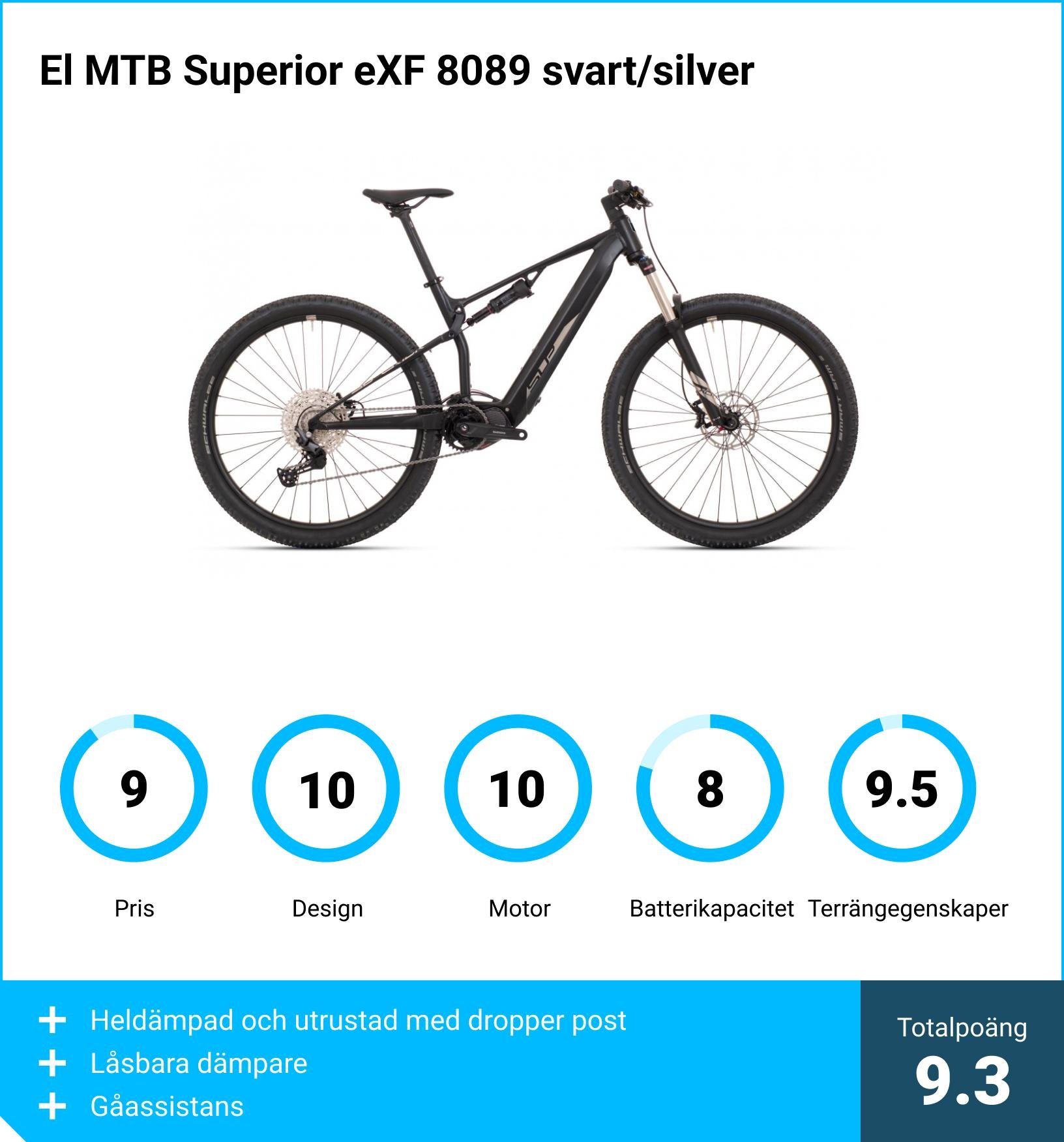 El MTB test - El MTB Superior eXF 8089