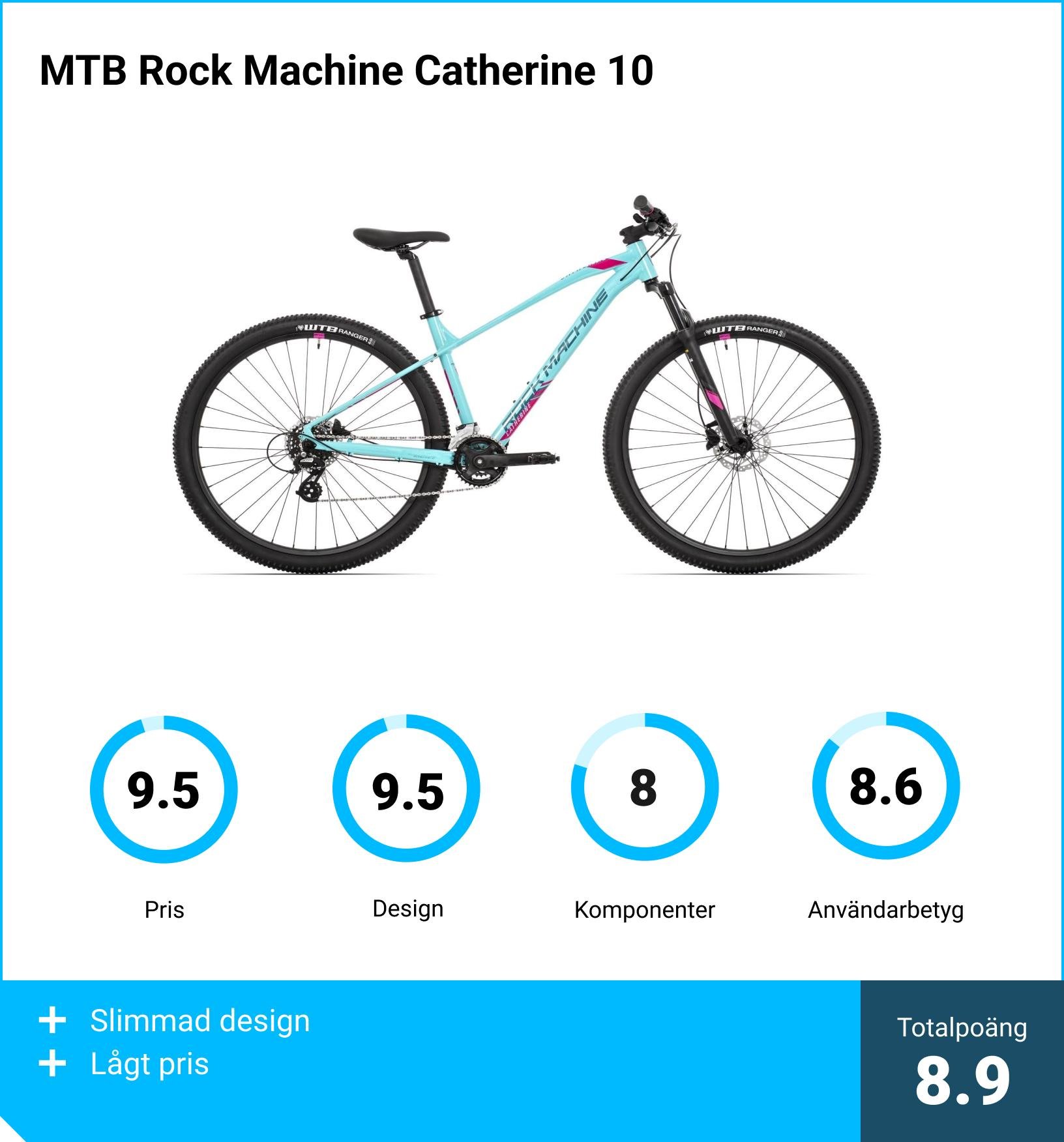 Mountanbike dam bäst i test - MTB Rock Machine Catherine 10