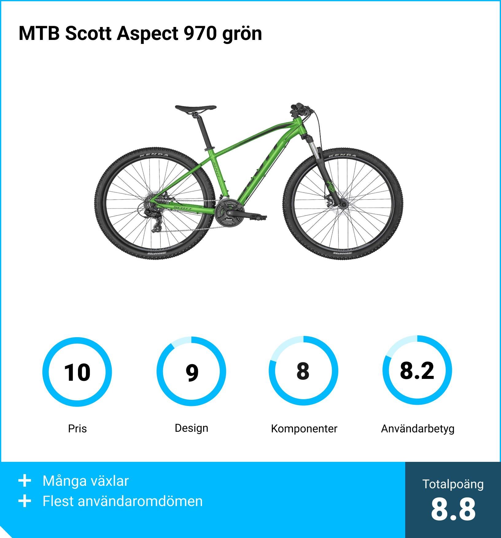 Mountainbike bäst i test - MTB Scott Aspect 970
