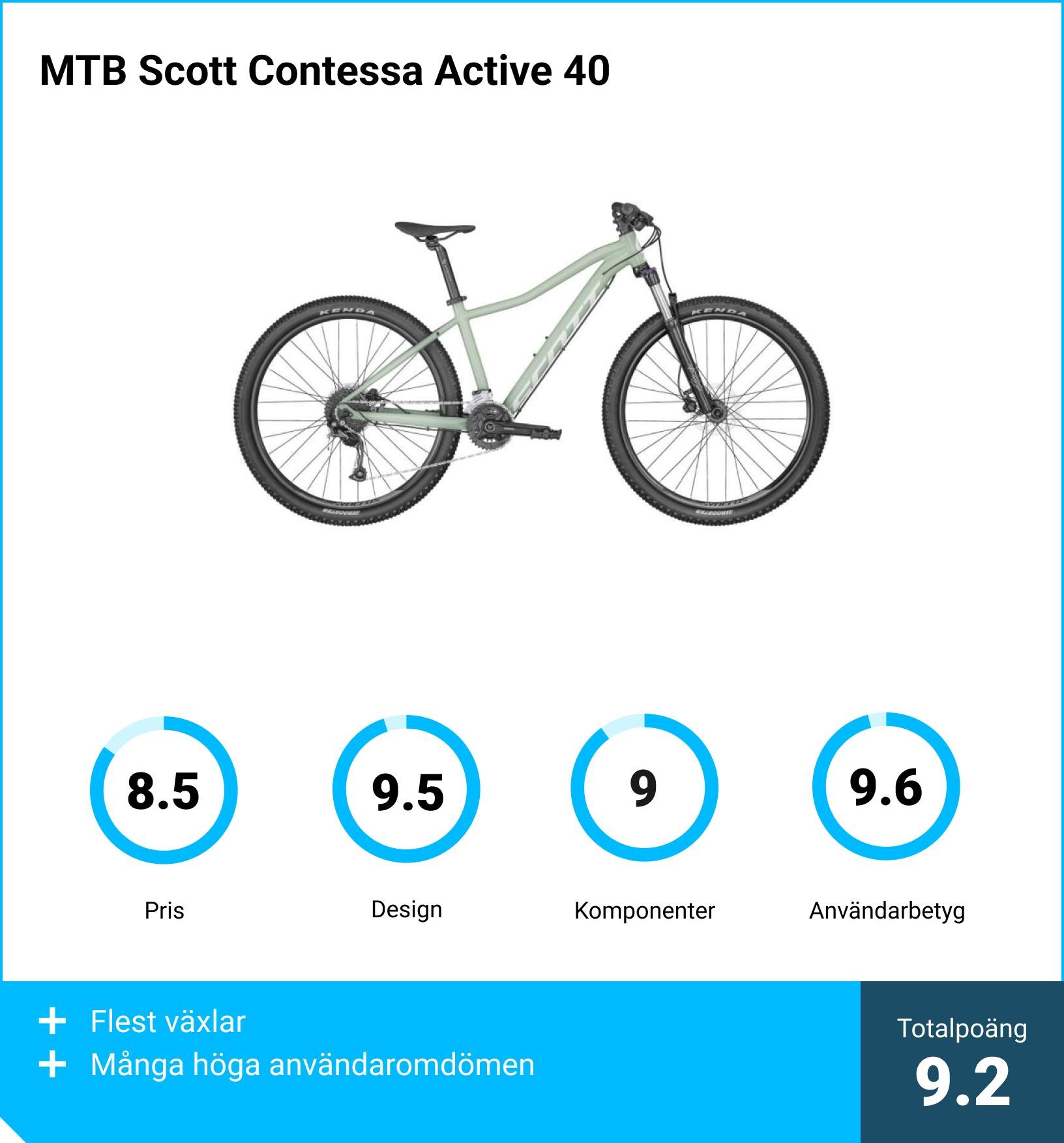 Mountainbike dam bäst i test - MTB Scott Contessa Active 40