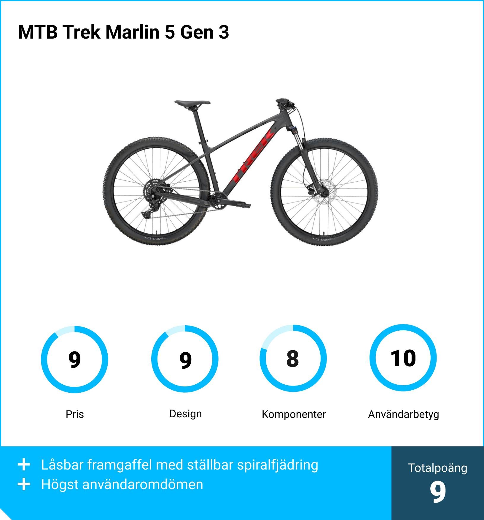 Mountainbike bäst i test - MTB Trek Marlin 5 Gen 3
